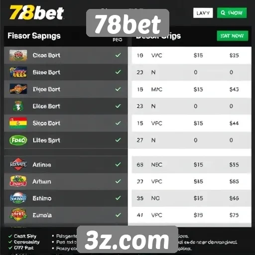 Opções de pagamento disponíveis na 78bet